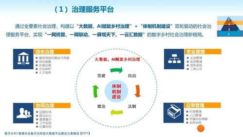 智慧法院工作平台，司法现代化的数字化转型