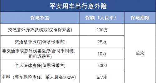 车险理赔全攻略，从报案到赔付，一文教你轻松搞定