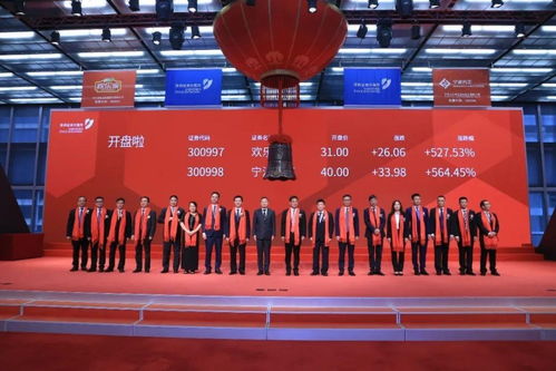 太平洋证券上市，资本市场的新篇章，投资者的新机遇