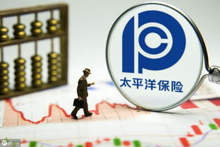 太平洋证券上市，资本市场的新篇章，投资者的新机遇