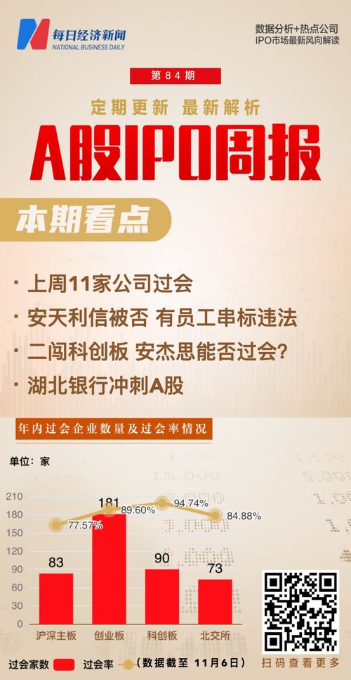 深入了解投资有限公司的经营范围，机遇与挑战