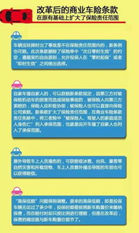 汽车保险计算方法，深入了解保费背后的逻辑