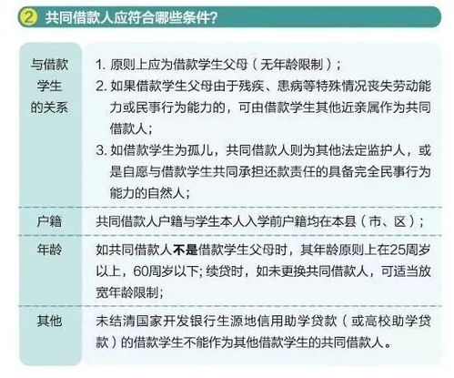 梦想起航，助学贷款申请书范文指南
