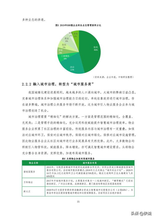 探索法律服务产业园的发展瓶颈与解决方案