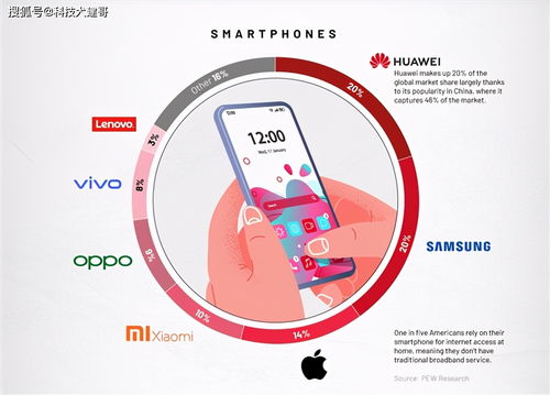 消费电子投诉网，您的电子消费权益守护者