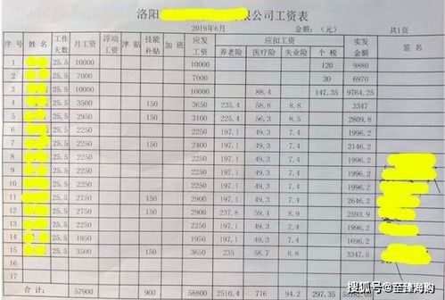 个人工资表格式，如何创建和理解你的工资单