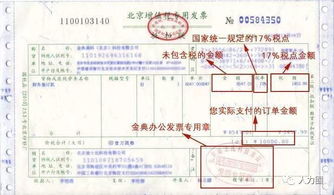 网络发票管理办法，数字化时代的税务管理新篇章