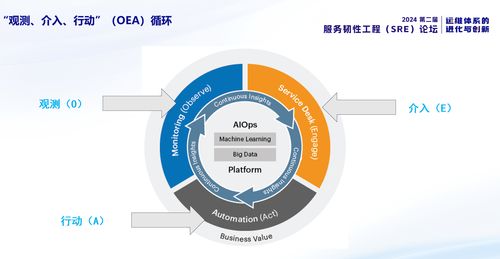 法律智能咨询系统，未来法律服务的新纪元