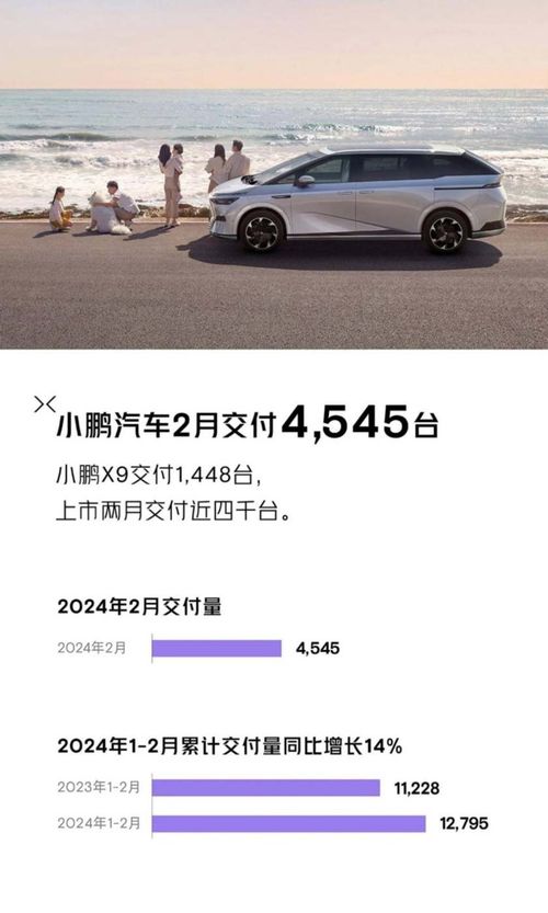 掌握汽车分期付款，让购车梦想触手可及