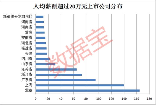 火车司机的工资，铁轨上的财富与责任