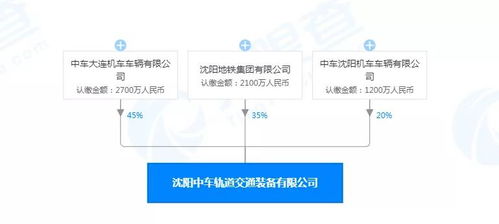 店铺转让全攻略，从评估到成交的详细步骤