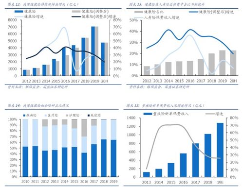 深度解析，个人如何合理规划养老保险，确保退休生活无忧