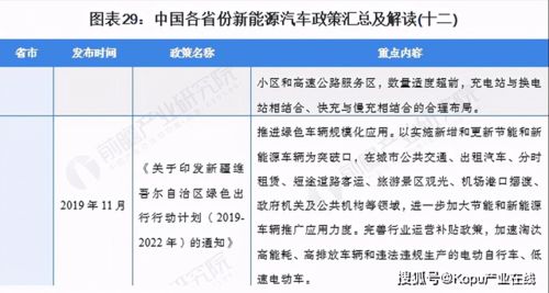 深入了解福利费税前扣除标准，企业税务规划的关键指南