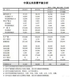 解密档案保管费，隐藏在历史尘埃中的费用与价值
