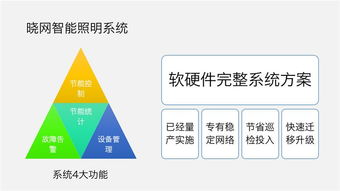 智能法律服务平台，技术革新与法律服务的融合