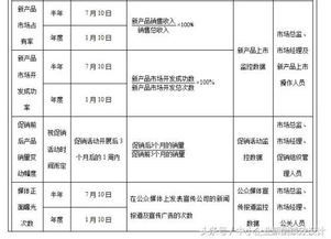 事业单位绩效考核，提升效率与公平的桥梁