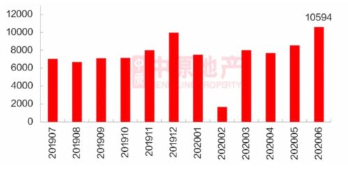 深圳二手房交易税费全解析，省钱攻略与避坑指南