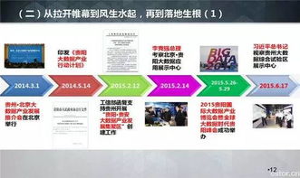 法智网律师推广，效果评估与真实性探究