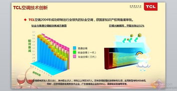 深度解析，空调招标过程中的关键要素与策略