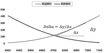 深度解析，空调招标过程中的关键要素与策略