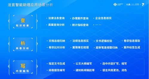 构建法律知识库，提升法律服务效率与质量的关键