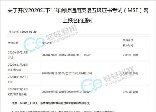 轻松掌握荷兰签证办理流程，从准备到获批的详细指南