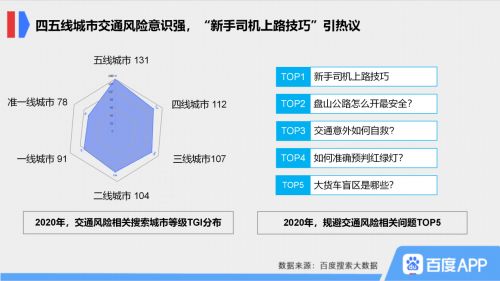 机动车登记规定，保障安全与秩序的法律框架