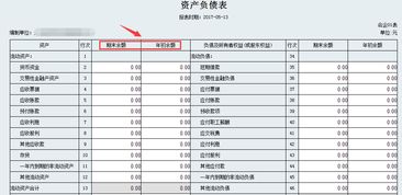 深入解析财务报表附注，揭开企业财务的神秘面纱