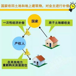 提取储备基金，经济危机中的安全网还是未来隐患？