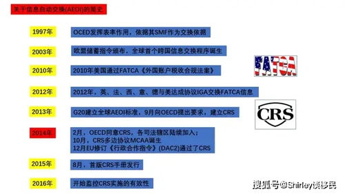 税收滞纳金，计算方法与避免策略