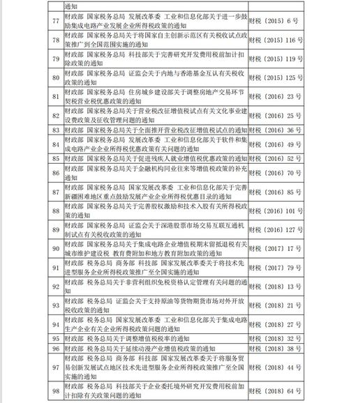 深入解析，房产个人所得税的计算、减免与规划策略