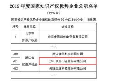 重庆专利申请，创新保护与市场竞争力的桥梁