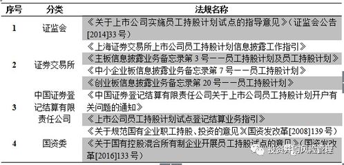 全面解析，年休假实施办法的深层影响与员工权益保障