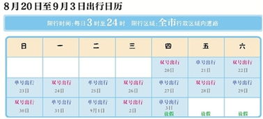 北京单双号限行政策，环保与交通的双重挑战