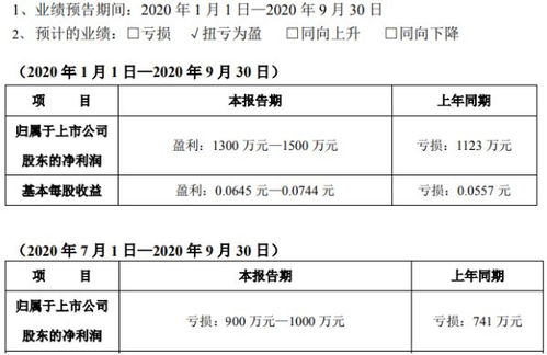 上海病假工资计算指南，了解你的权益