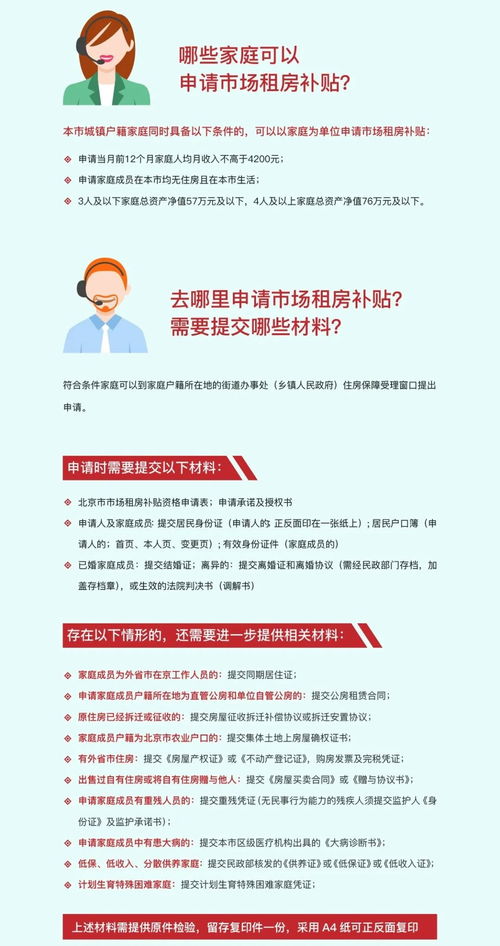 北京自住房申请，一站式指南