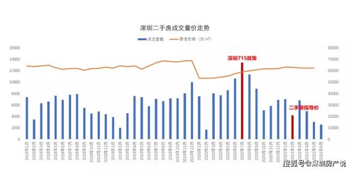南京九项楼市新政深度解析，调控升级，市场影响几何？