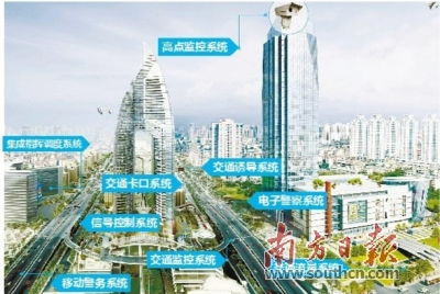 贵阳市人事局，城市发展的人才引擎