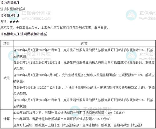 税务小妙招，进项税额转出的奥秘