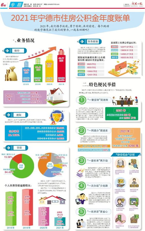 宁德市住房公积金查询，一站式指南