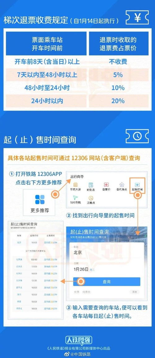 汽车票退票规定，了解政策，避免损失