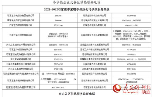 供热管理条例，保障温暖，维护权益