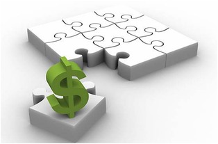 高风险行业的挑战与机遇，如何在风险中寻找成功的钥匙