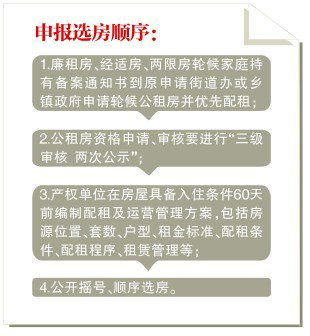北京限购令细则，深入解析与购房指南