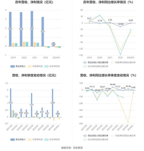 北京年平均工资解析，数字背后的经济脉动与生活现状