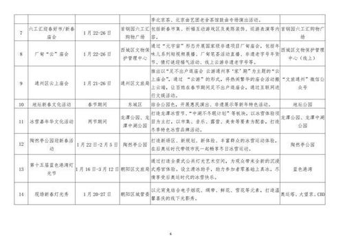北京工资税率，深入解析与实用指南