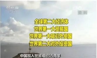 世界贸易组织（WTO）的宗旨，促进全球贸易自由化与经济繁荣