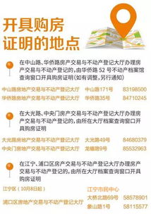 南京房产新政，解读、影响及未来展望