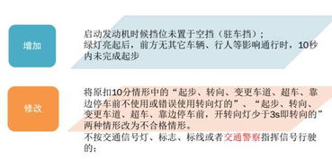 器质性人格改变，理解、识别与应对策略
