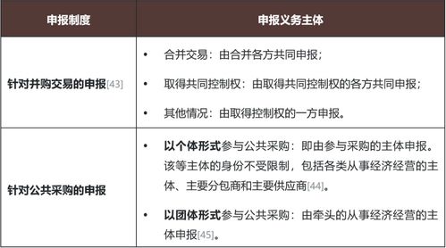 器质性人格改变，理解、识别与应对策略